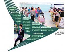 国泰航空CEO回应:员工若参与非法集或遭解雇-上海机场