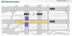 旧金山国际机场关键跑道关闭 影响近500航班-空运订舱