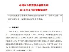 东航8月新开5条航线 旅客周转量同比上升9.8%-深圳货运公司