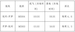 杭州直飞开罗航线11月开通 航线网络实现覆盖五大洲（附图）-迪拜国际快递