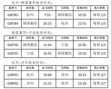 国际快递订舱-长龙航空新开三条韩国直飞航线（附图）