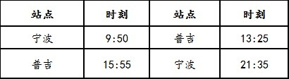 卡塔尔的空运价格-青岛航空新开宁波=普吉航线 每周246执飞（附图）