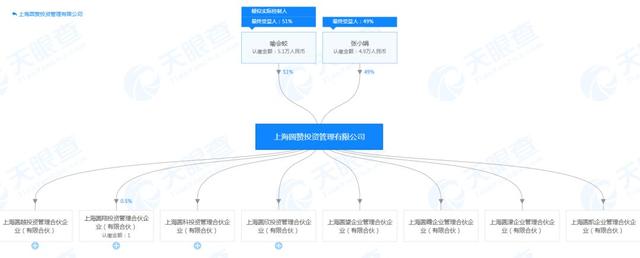 圆通速递，终于到了解禁的时刻！-申通物流单号 