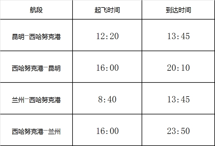 空运价格-客座超90% 瑞丽航空复飞西哈努克港航线（附图）