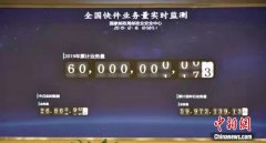 空运价格-国家邮政局：2019中国快递业务量突破600亿件