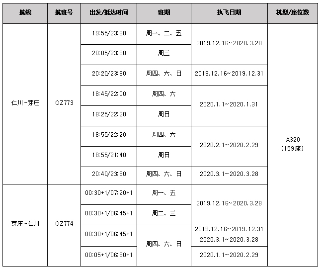 纽约国际空运-韩亚航空开通仁川—芽庄航线，每周执飞7班（附图）