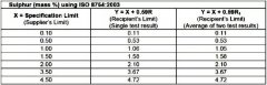 运费报价-值得收藏！低硫燃油全攻略——燃油供应商--燃油使用者