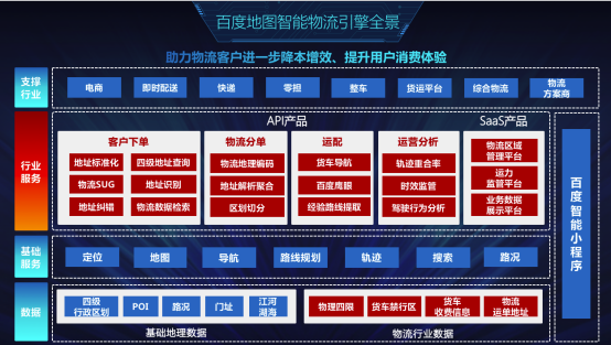 支撑全国每日一半的快递运单量 百度地图位置服务“能量爆棚”