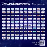 
深圳货运货代公司-径卫视觉入选“2019科创板潜力新兴企业100”榜单，聚焦智能