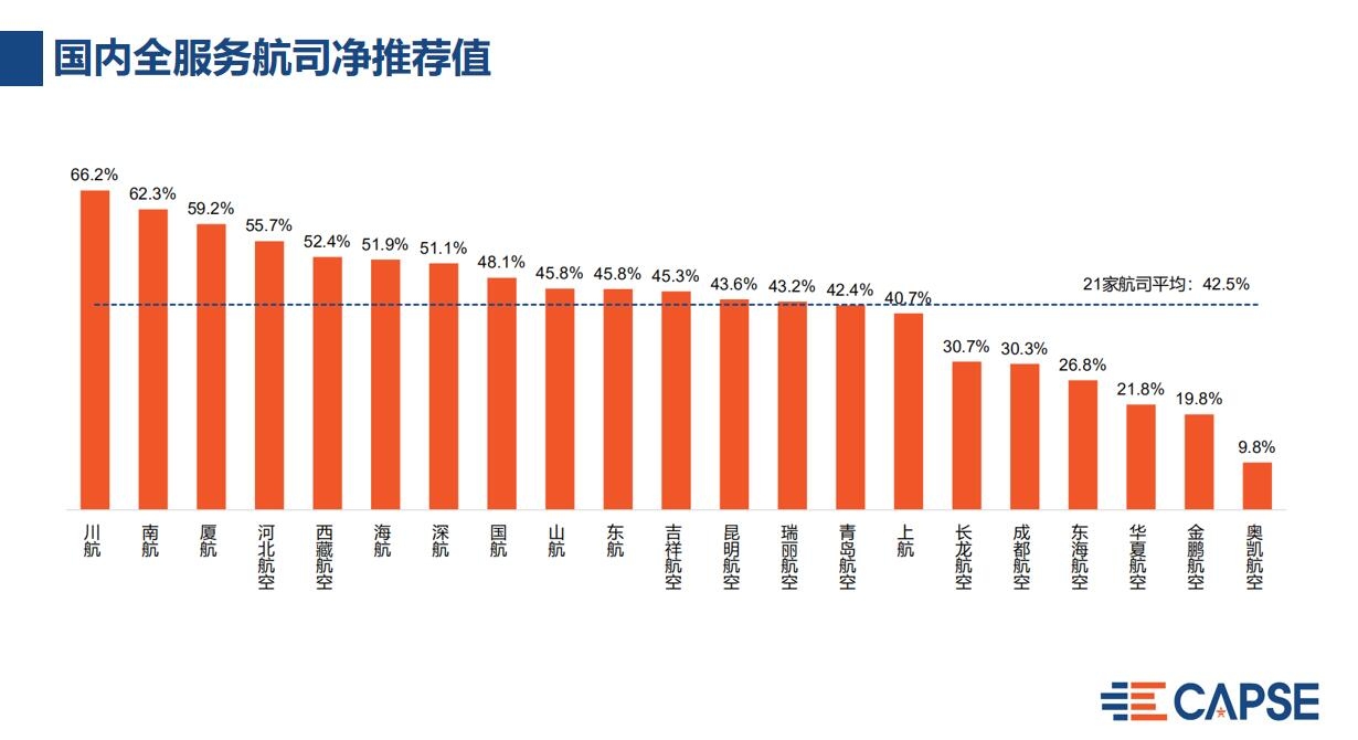 飞常准供图4