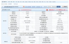 emc船公司-申购在即 巨无霸京沪高铁来了