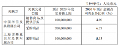 南美国际国际快递-长飞光纤关于签署与中国华信及上海诺基亚贝尔的销售及采