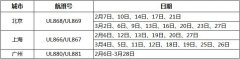 东莞货运公司-受疫情影响 斯里兰卡航空调整往返中国的航班频次