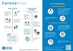 国际货代公司-EASA：面对疫情 航司、机组人员和乘客应该怎么做