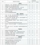 hs编码查询-宁波海事局关于帮扶港航企业、船舶复工复产政策要求的解读