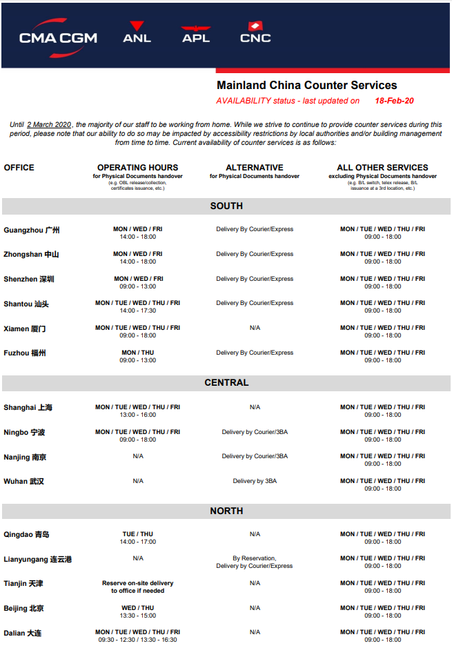海运价格-CMA更新疫情期间仓库状态及柜台服务情况（附图）