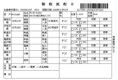 卡塔尔航空-品质管理ERP管理系统，高品质专属物料管理统一软件