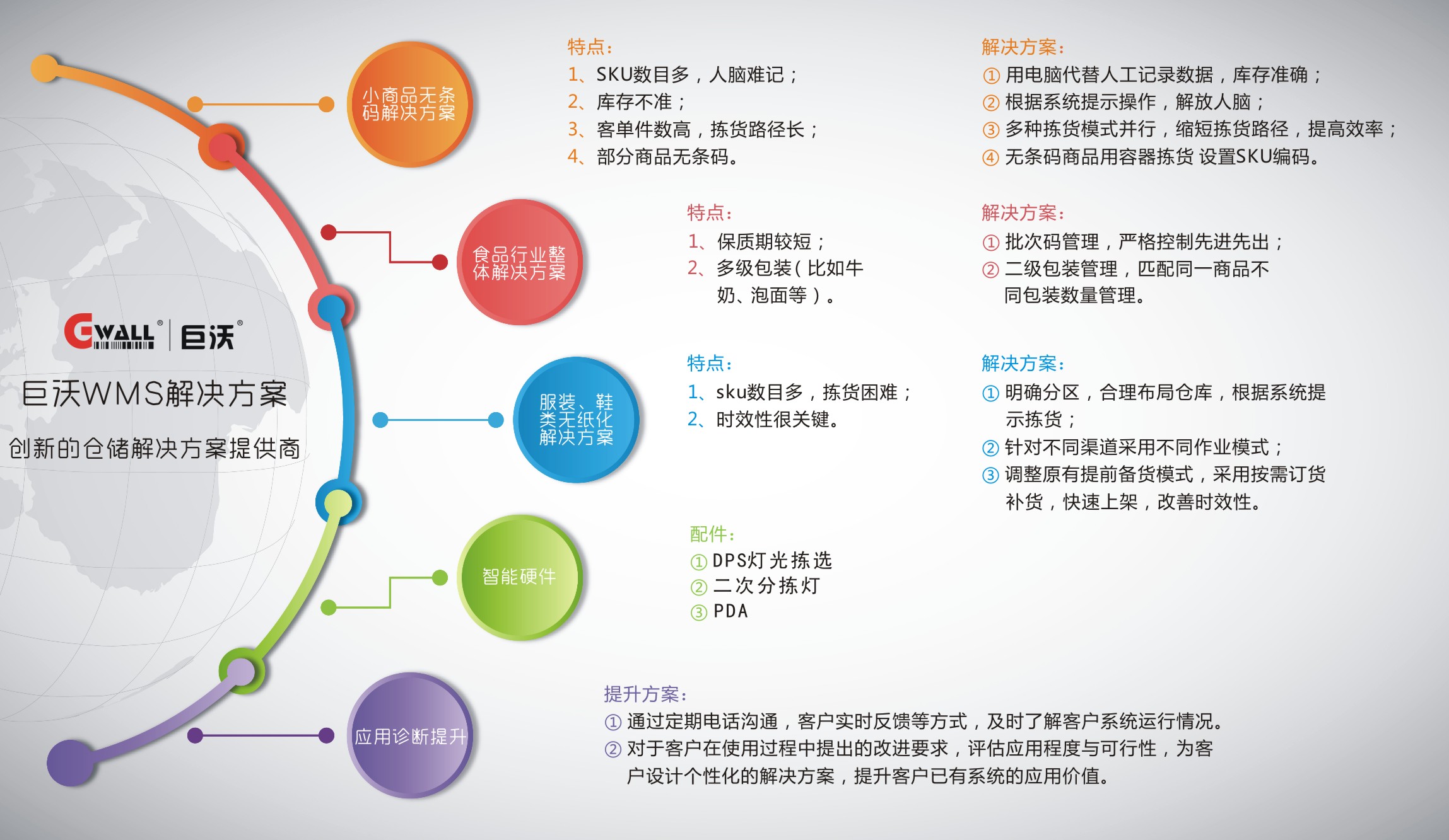 深圳市巨沃科技有限公司