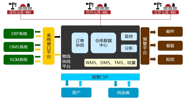 深圳市巨沃科技有限公司