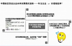 空运订舱-航空货运企业专注主业还是整合转型？