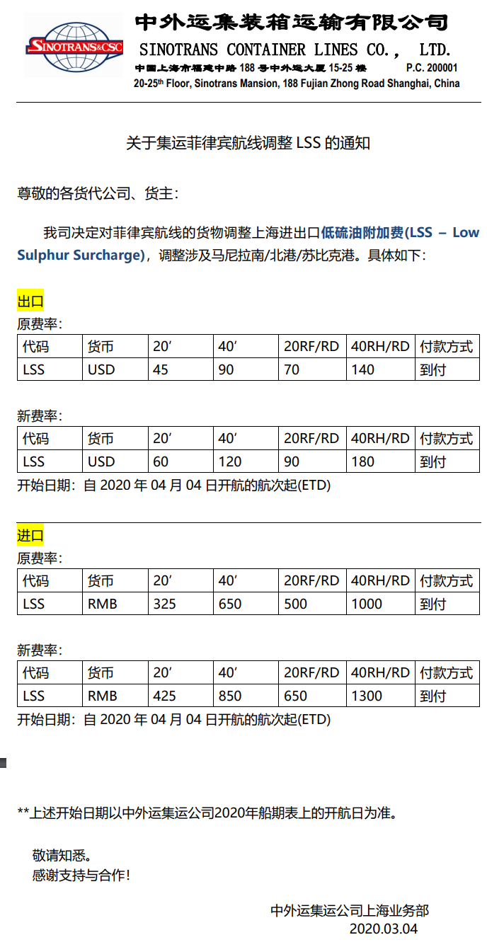 深圳货运公司-图：中外运集运关于澳洲、菲律宾、海防、香港航线调整LSS的通知