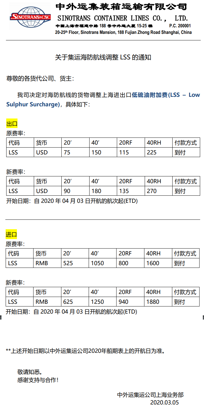 深圳货运公司-图：中外运集运关于澳洲、菲律宾、海防、香港航线调整LSS的通知