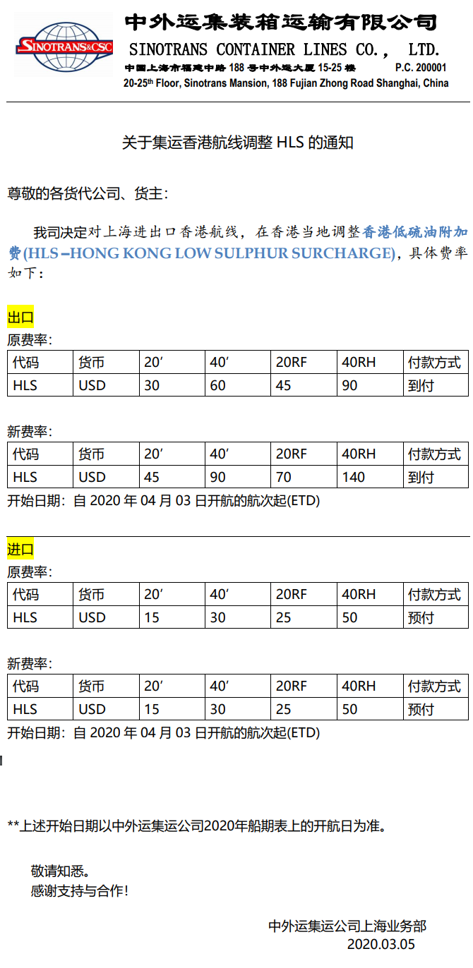 深圳货运公司-图：中外运集运关于澳洲、菲律宾、海防、香港航线调整LSS的通知