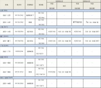 伊朗的国际快递-受新型冠状病毒影响，全日空暂时取消或变更部分国际航线航