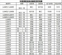 海运费华夏通航多条航线陆续复航 助力各地复工复学及旅游复苏（附图）