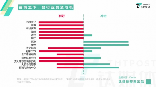 华为云，为企业打造“一站云化”的上云快车