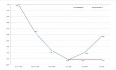 伊拉克空运-ICAO：疫情或致2020年上半年中国航司营收损失194-225亿美元