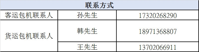 达曼海运费天津航空4月8日顺利执飞武汉首架洲际客改货运包机（附图）