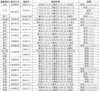 海运船期查询襄阳机场通达24个城市 出行便捷安全无忧（附图）