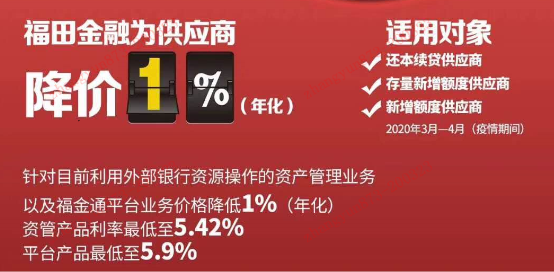 解析金融壹账通助力金融新基建的又一案例：福金All-Link平台