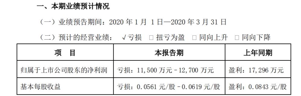 来源：深圳机场公告