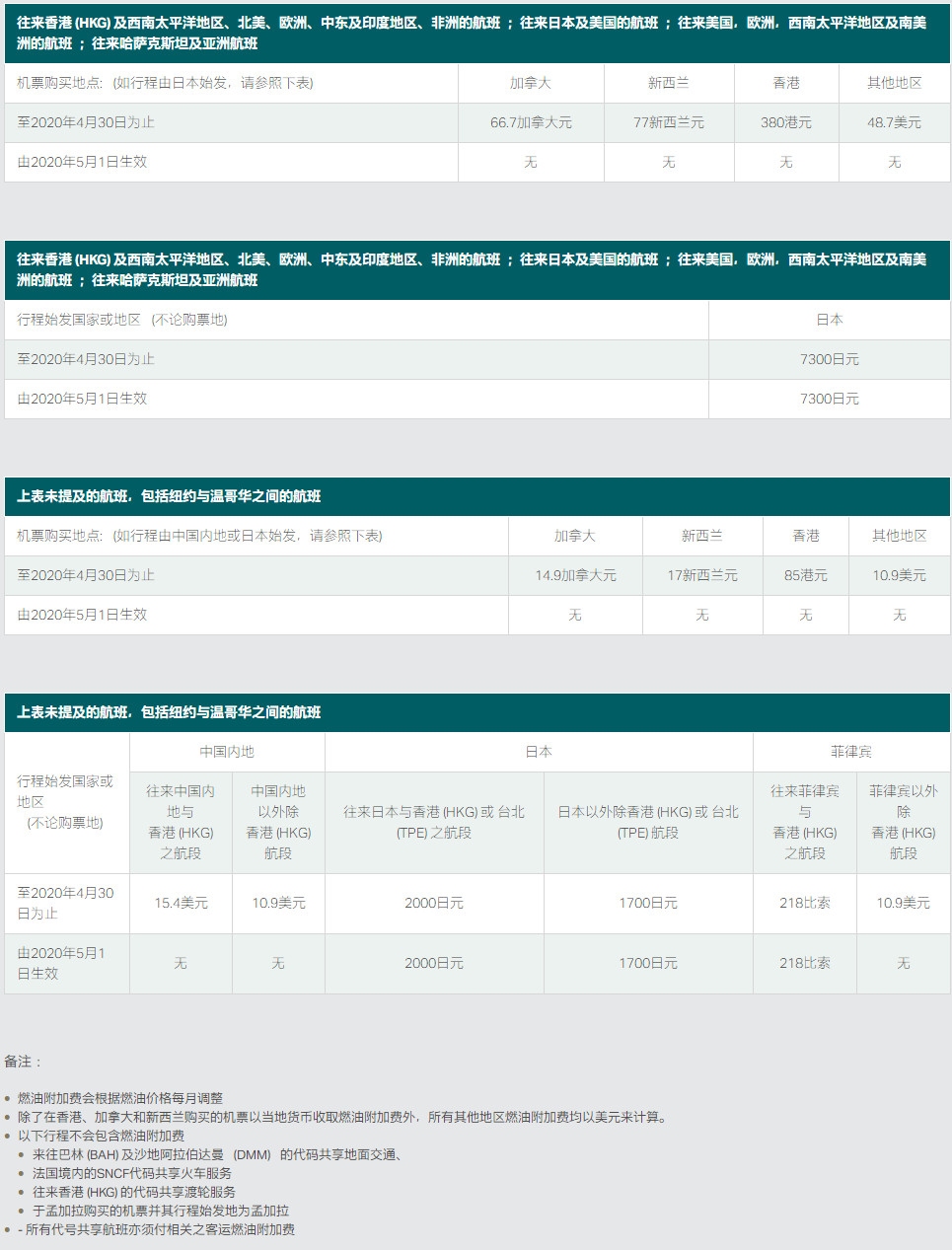 国泰航空官网截图