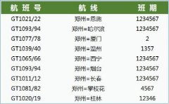 塞浦路斯-桂林航空2020年夏秋航季开通9条郑州进出港航线（附图）