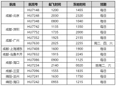 海南航空成都、绵阳进出港航班量将恢复到每周92班（附图）
-迪拜空运