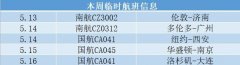 最新已确认！本周将有这些留学生临时航班