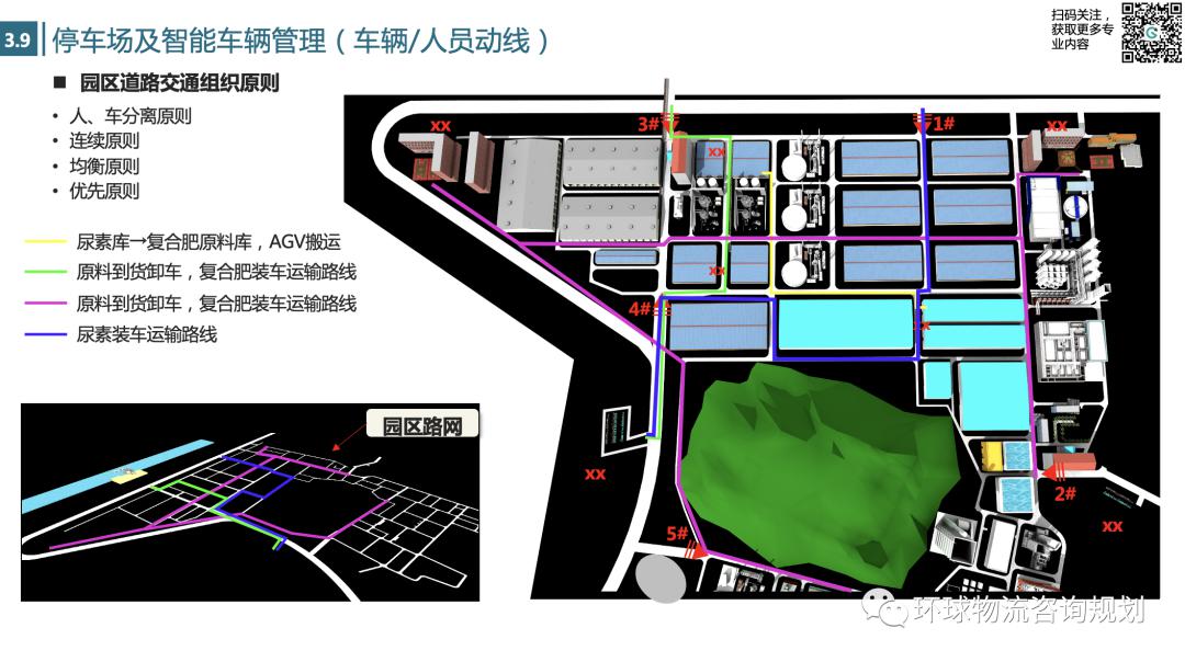 重构物流园区：智能化物流园区规划框架