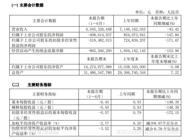 ʞ73.9%ڶָ^һȷքeFh(hun)L 7.4%3.7%20.1% 2.7%-<a href=http://www.keyonhouse.com target=_blank class=infotextkey>\</a>r