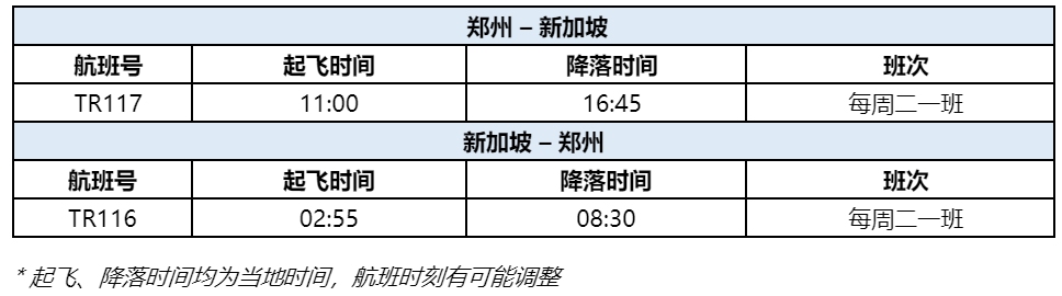 无需再履行居家隔离措施
-虹桥机场空运