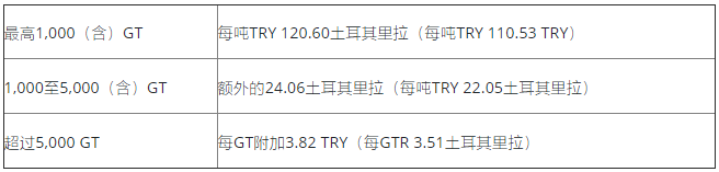 或者必须立即全额支付保证金
-美国海派