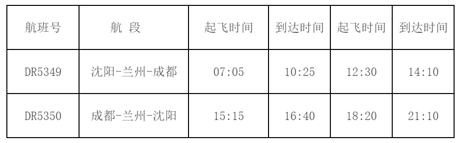 随后继续飞行并终极安全抵达成都
-国际物流