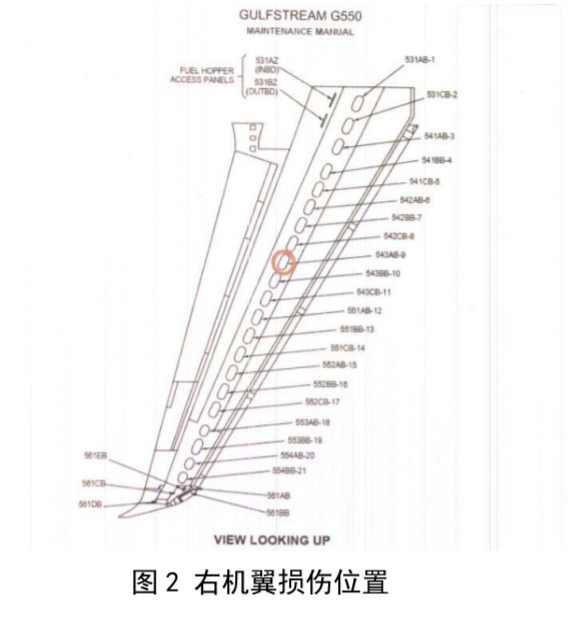 来源：中国民用航空四川安全监视治理局航空安全委员会