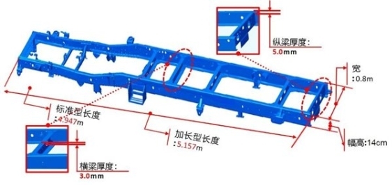 货厢门板两种支撑方式任你选择
-物流