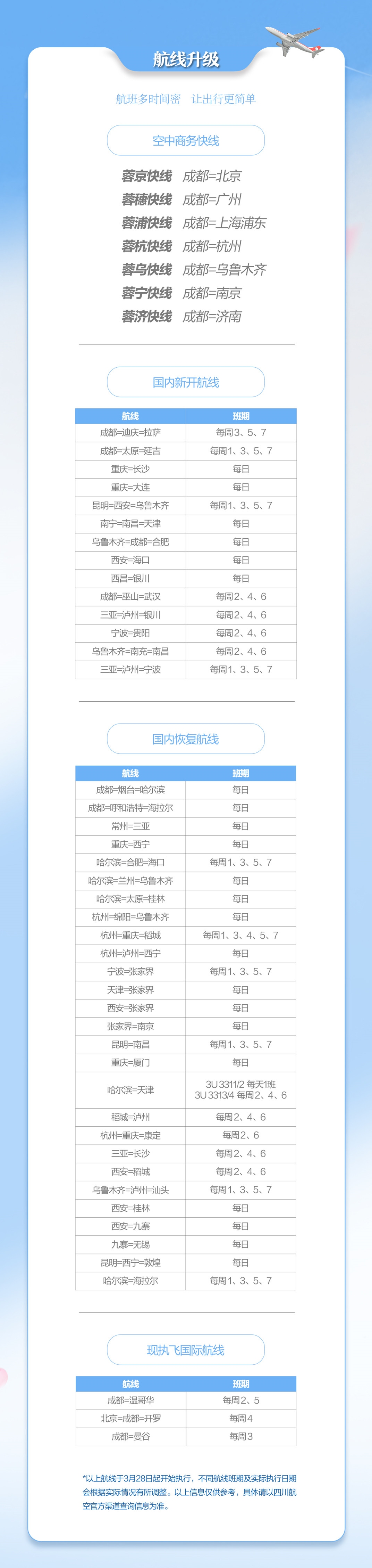 川航推出多样化升舱产品
-美国双清包税