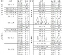  民航出行迅速升温 助推国内旅游市场发展 近期
-宁波双清包税