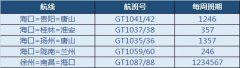 有利于促进海口与贵阳、唐山、桂林、淮安、扬州等地的经济、文化、旅游的合