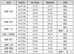  打造成都至北京商务快线 换季后成都至北京首都机场航班新增至每天四班
-深